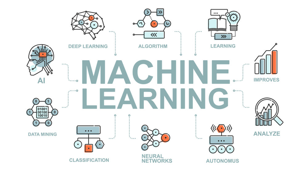 Offshore AI Developers & Hire a Machine Learning Developer
